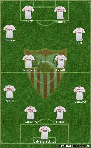 Sevilla F.C., S.A.D. Formation 2011