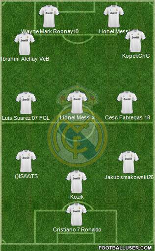 Real Madrid C.F. Formation 2011