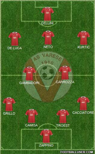 Varese Formation 2011