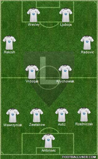 Legia Warszawa Formation 2011