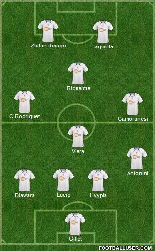 Bolton Wanderers Formation 2011