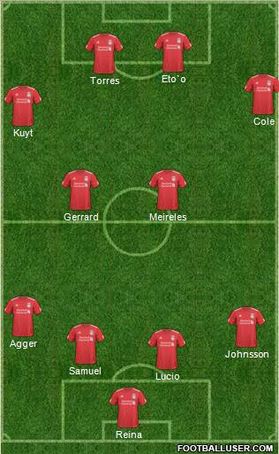 Liverpool Formation 2011