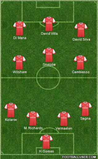 Arsenal Formation 2011