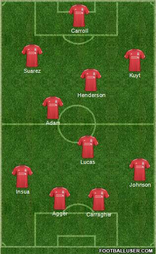 Liverpool Formation 2011
