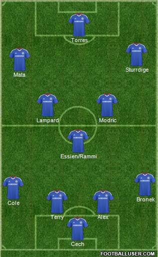 Chelsea Formation 2011