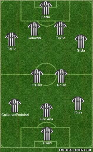 Newcastle United Formation 2011