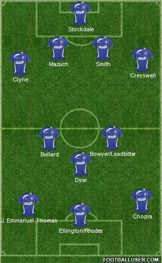 Ipswich Town Formation 2011