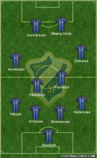 Stabæk Fotball Formation 2011