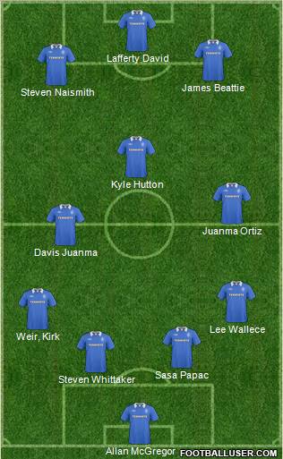 Rangers Formation 2011