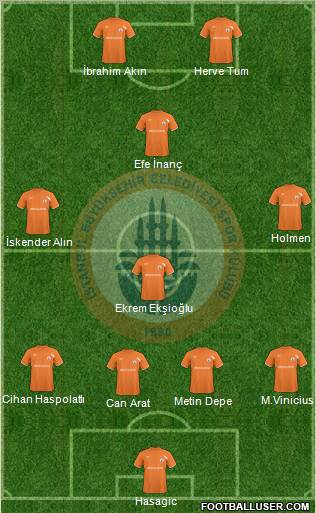 Istanbul Büyüksehir Belediye Spor Formation 2011