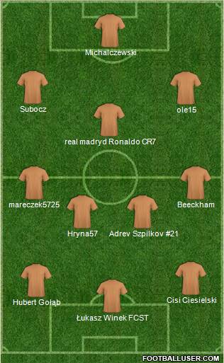 Dream Team Formation 2011