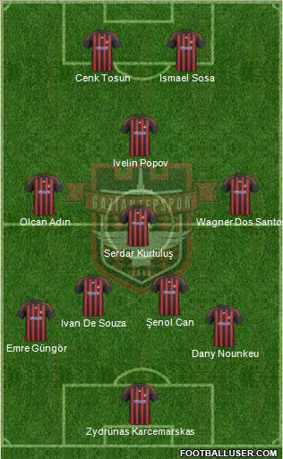 Gaziantepspor Formation 2011