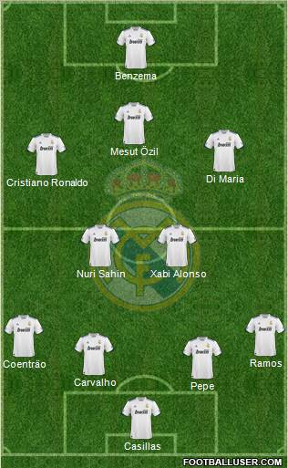 Real Madrid C.F. Formation 2011