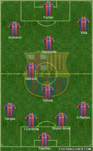 F.C. Barcelona Formation 2011