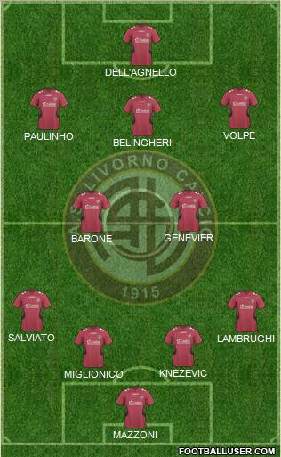 Livorno Formation 2011
