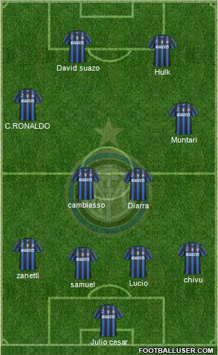 F.C. Internazionale Formation 2011
