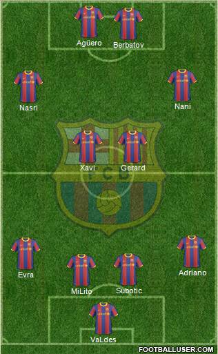 F.C. Barcelona Formation 2011