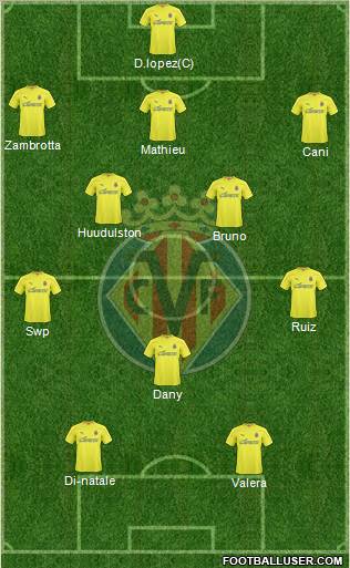 Villarreal C.F., S.A.D. Formation 2011
