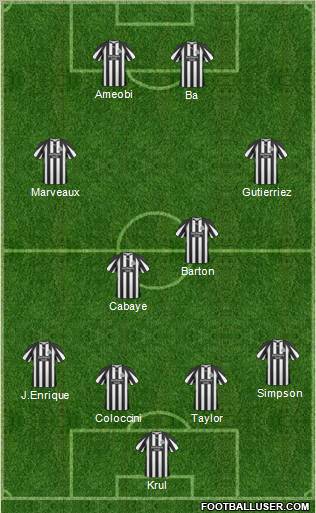 Newcastle United Formation 2011