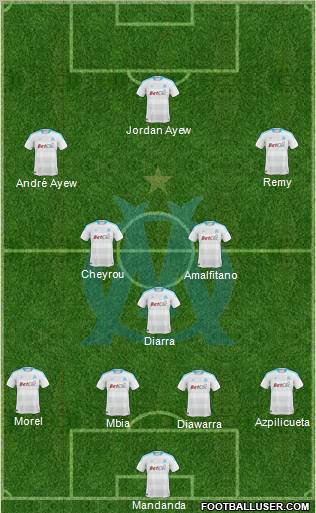 Olympique de Marseille Formation 2011