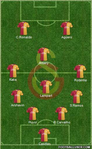 Galatasaray SK Formation 2011