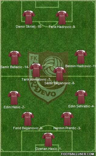 FK Sarajevo Formation 2011
