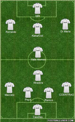 R. Madrid Castilla Formation 2011