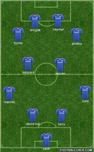 Chelsea Formation 2011