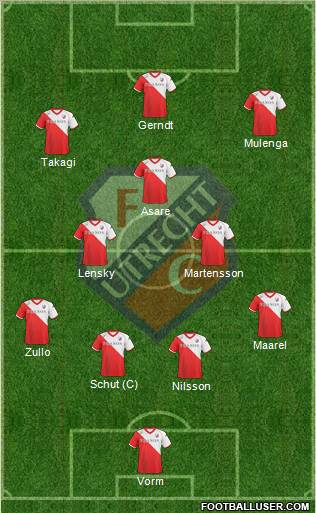 FC Utrecht Formation 2011