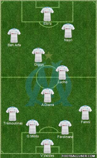 Olympique de Marseille Formation 2011