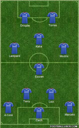 Chelsea Formation 2011