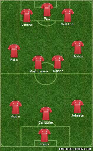 Liverpool Formation 2011