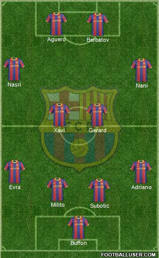 F.C. Barcelona Formation 2011