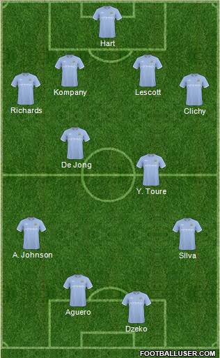 Manchester City Formation 2011