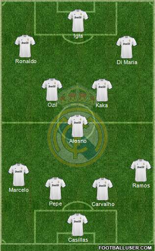 Real Madrid C.F. Formation 2011