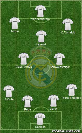 Real Madrid C.F. Formation 2011