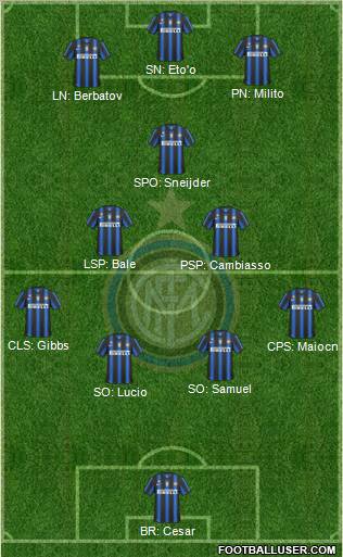 F.C. Internazionale Formation 2011