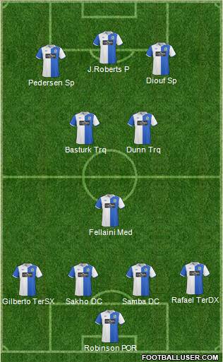 Blackburn Rovers Formation 2011