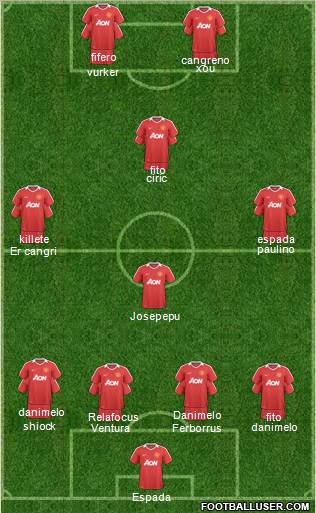 Manchester United Formation 2011