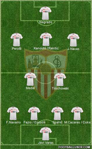 Sevilla F.C., S.A.D. Formation 2011