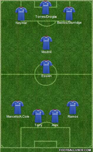 Chelsea Formation 2011