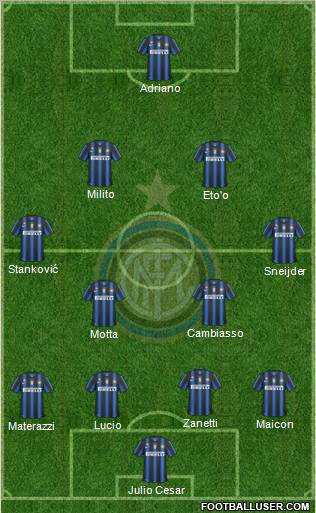 F.C. Internazionale Formation 2011