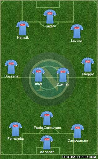 Napoli Formation 2011