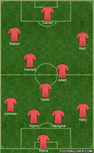 Liverpool Formation 2011