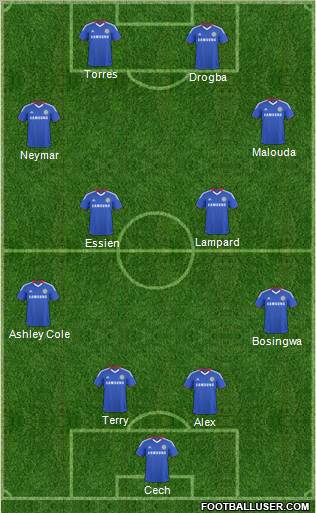 Chelsea Formation 2011