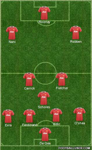 Manchester United Formation 2011