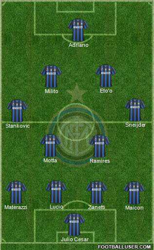 F.C. Internazionale Formation 2011