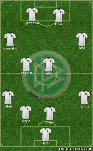 Germany Formation 2011