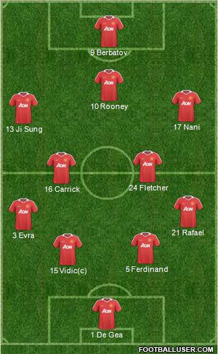 Manchester United Formation 2011