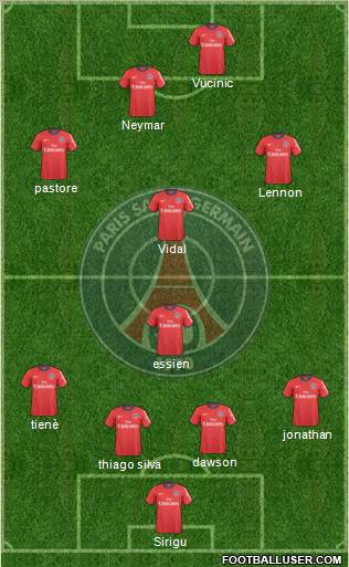 Paris Saint-Germain Formation 2011